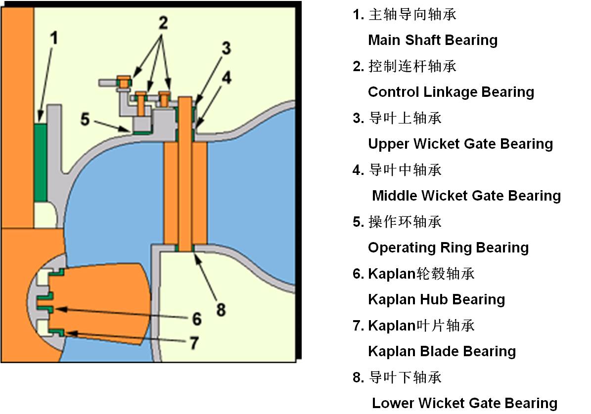 非轴2.jpg